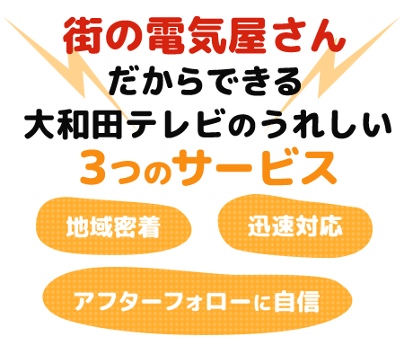 足立地区西新井にある地域密着の街の電気屋 大和田テレビ ベスト電器西新井店 家電販売 修理